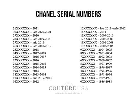 chanel 19 microchip|chanel date code chart.